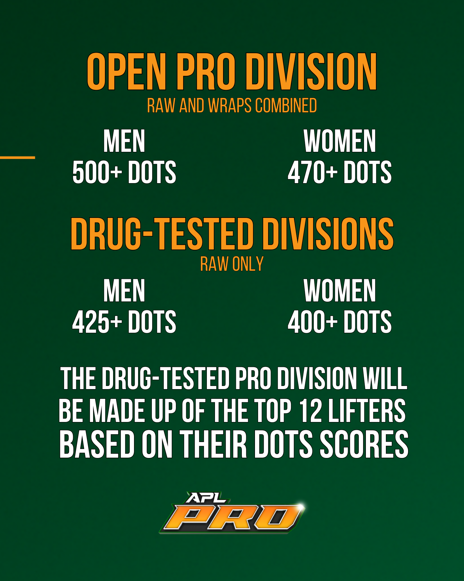 APL Pro Athlete Entry